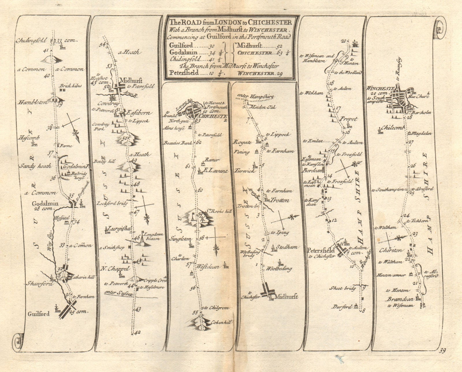 Guildford Godalming Chichester Petersfield Winchester SENEX #39 road map 1719